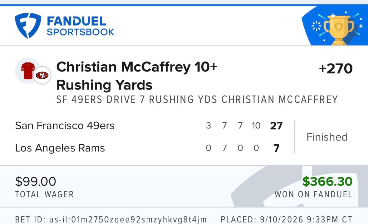 FanDuel winning bet โ Christian McCaffrey 10+ rushing yards, 49ers Drive 7, +270, $99 returned $366.30