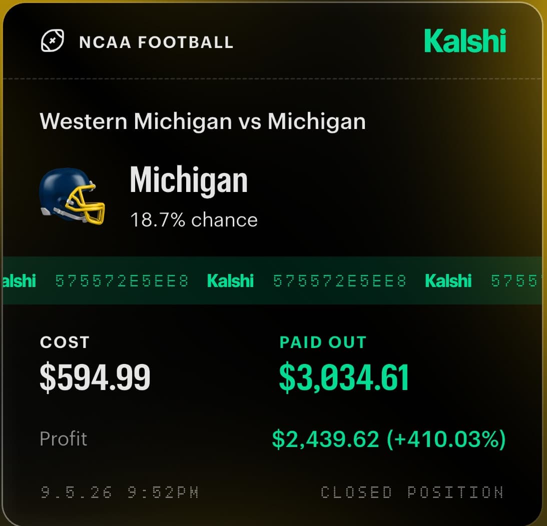 Kalshi winning position โ Michigan at 18.7%, $594.99 returned $3,034.61