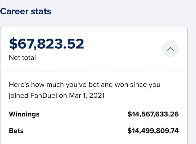 FanDuel career betting stats